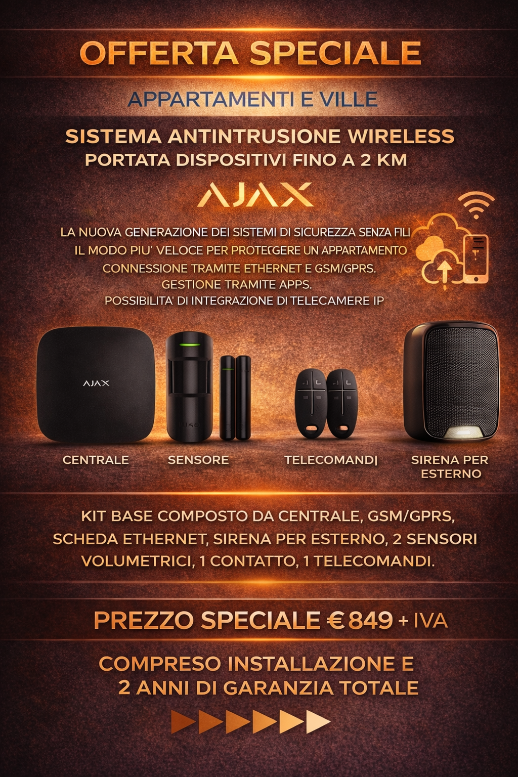 Impianti di Video Sorveglianza